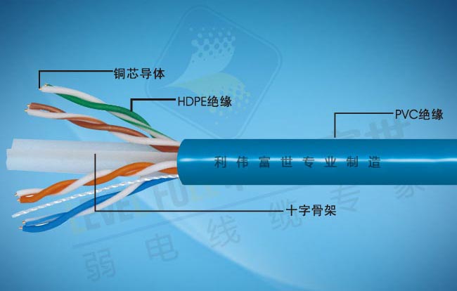 六类系统-数据电缆