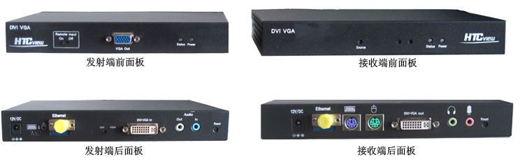 VGA/DVI光端机