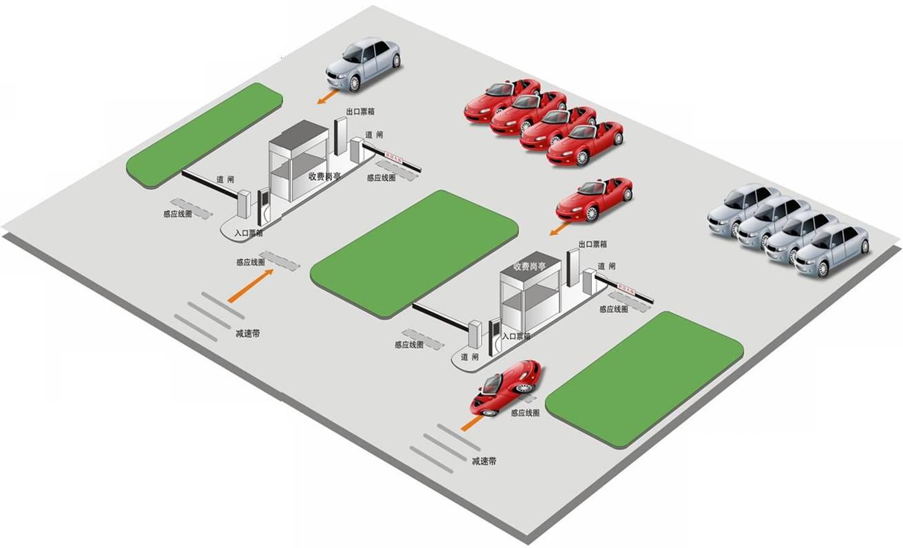 智能卡标准停车场管理系统