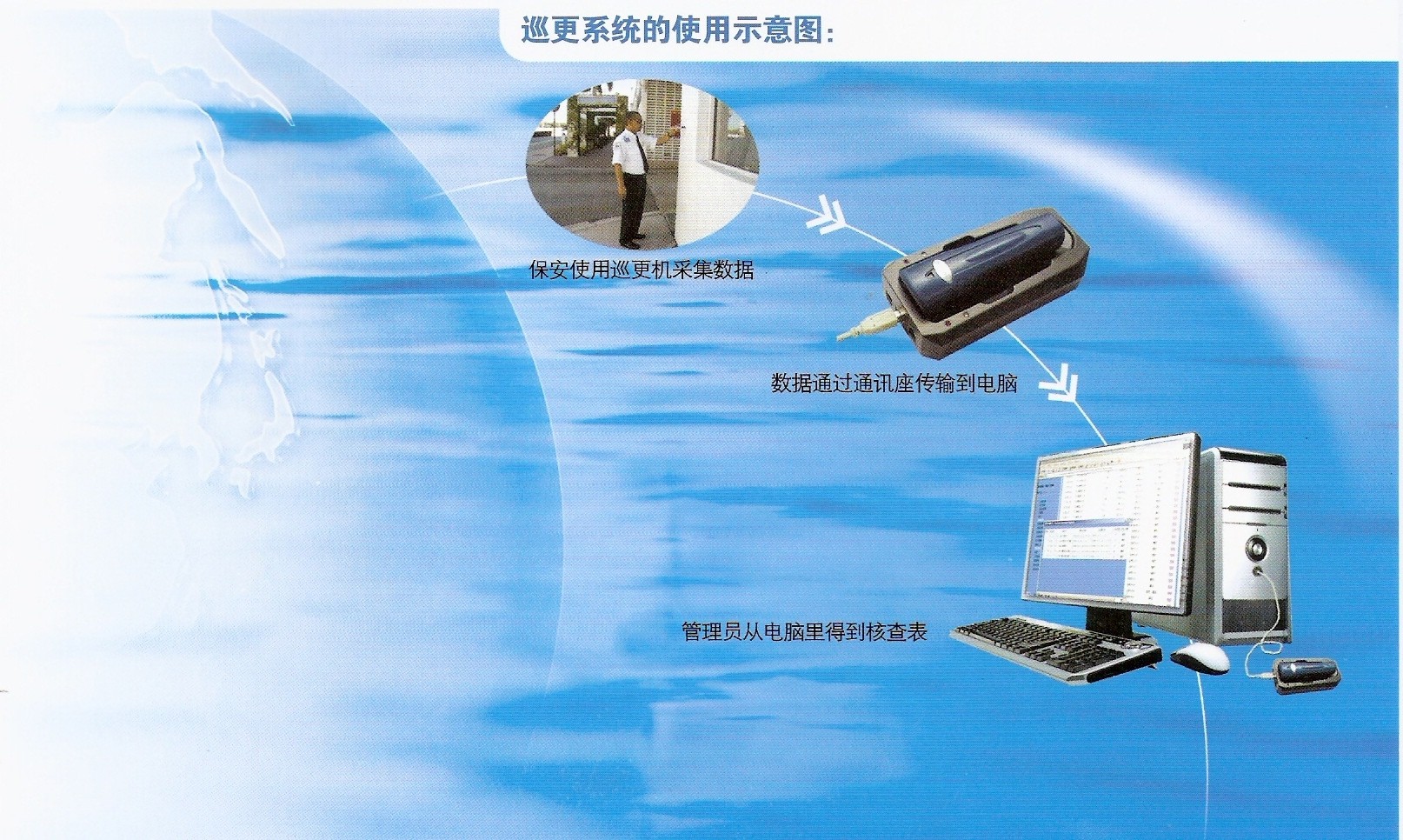 珠海电子巡更系统|中山电子巡更系统|电子巡更系统