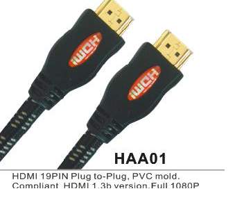 HDMI各种线规线材