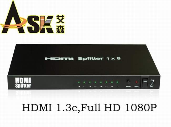 MINI迷你HDMI分配器一分八