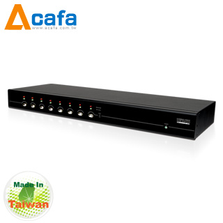 Acafa KF108P 8端口 双介面 IP KVM 电脑切换器