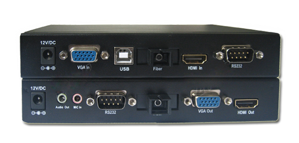 HDMI高清视频光端机（一芯）
