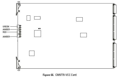 派尔高CM9770-VCC,CM9770-RPC矩阵输入卡
