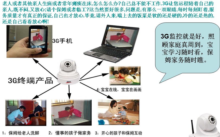 贵州3G防盗报警器厂家,贵阳联通3G眼厂家,3G可视防盗报警器
