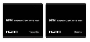 HDMI/DVI网线延长器HDbaseT,传输100米
