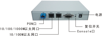 EPON接入网设备OLT系列:GXD-E8027U