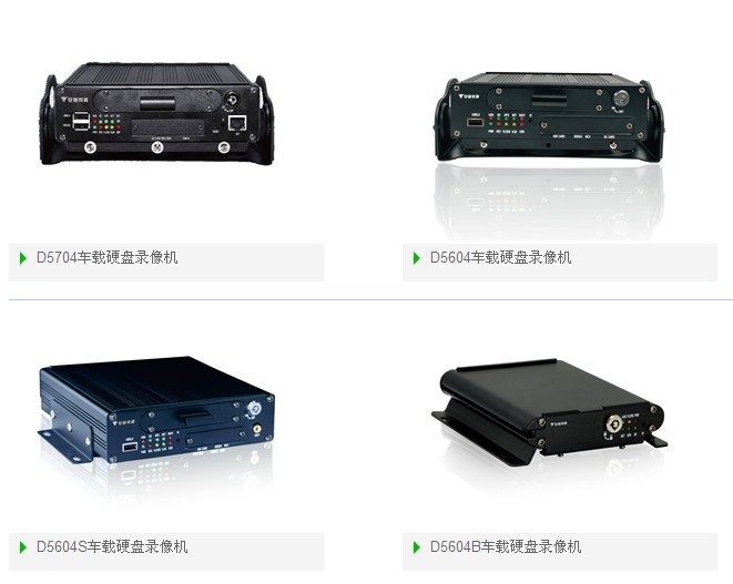 车载DVR