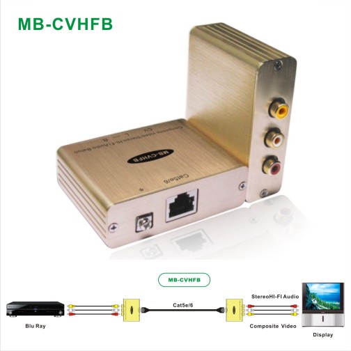 机顶盒高清AV放大器-立体高保真音频复合视频 可OEM定制