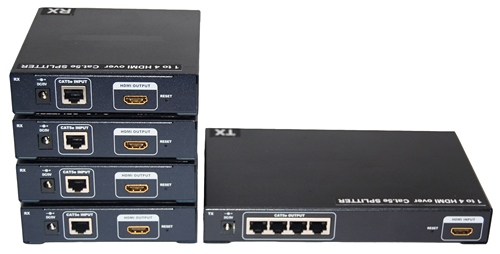 HDMI1x4网线分配器