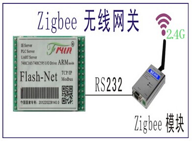 Flash-Net Zigbee网关