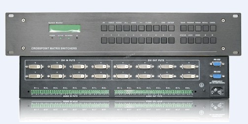 DVI8进8出矩阵DVI切换器DVI广州格芬GF-DVI0808
