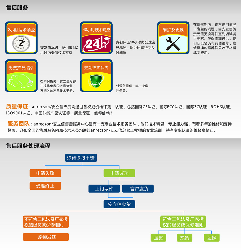 售后服务.jpg