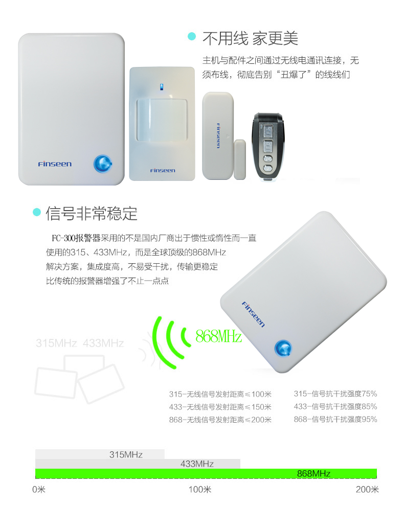 云报警器给爱家带来贴心保护