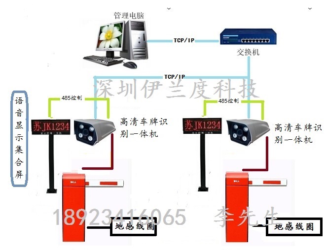 停车场直杆栅栏曲臂遥控道闸 蓝牙管理系统专用设备道闸厂家直销 