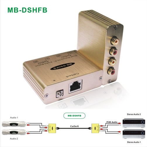 2路模拟音视频延长器MB-DAVB 