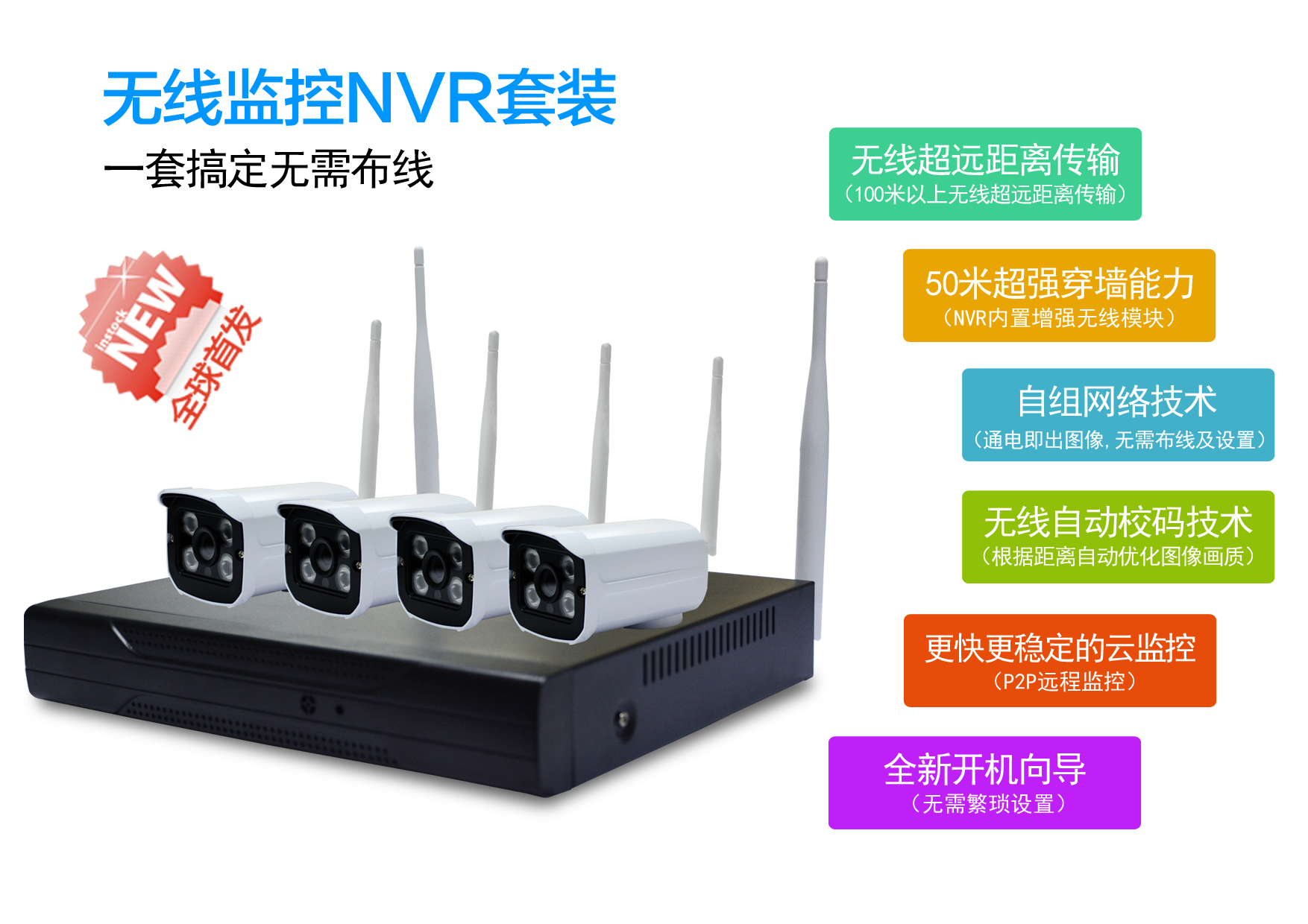 自组网络，wifi无线四路NVR监控套装，无需布线，一键操作