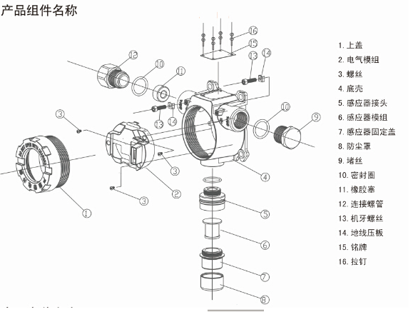 聚乙烯报警器