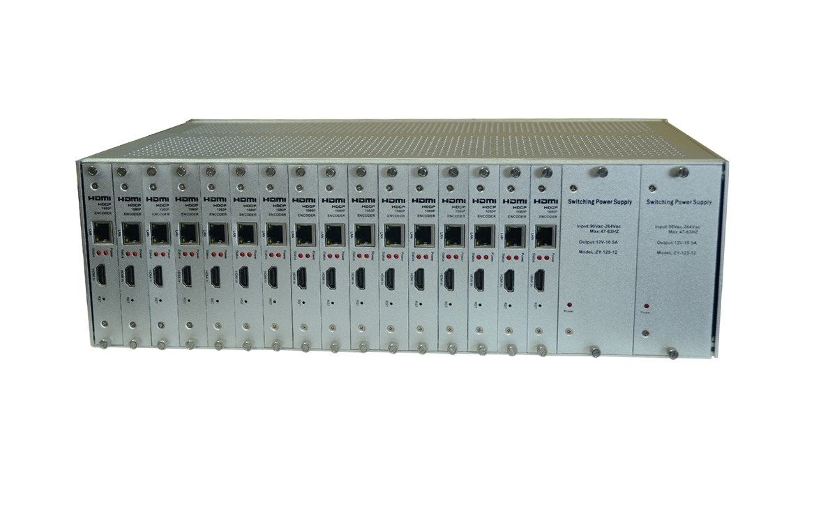 麦恩16路3U机箱MV-E1002-16 高清视频编码器网络会议系统视频采集
