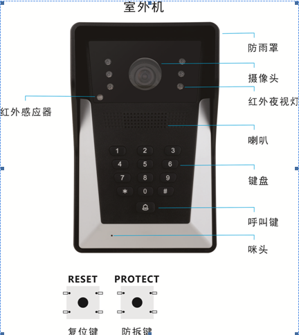 智能别墅可视门禁一体机