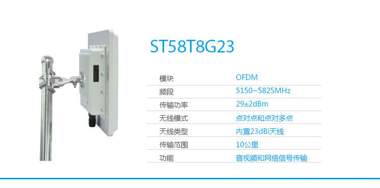 ST58T8G-23稳固性数字无线网桥