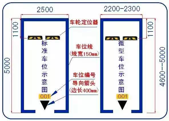 供应胜威WS-HX广州番禺道路划线  停车场车位划线 优选安银智能
