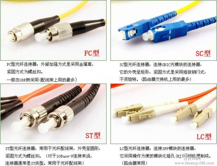 供应优质3米FC-SC单模单芯 光纤跳线 电信级