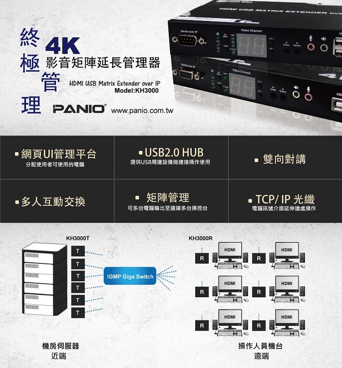 ACAFA KH3000 HDMI LCD拼接屏监控系统方案配置