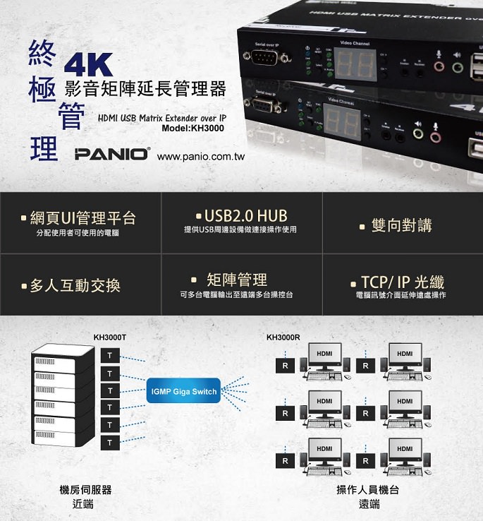 可扩充矩阵式HDMI KVM多电脑集中管理器通过IP连接