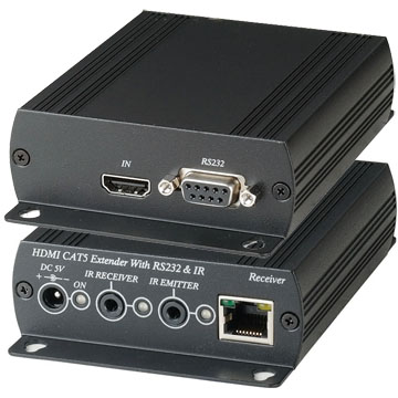 HDMI (HD BaseT) 網路線延長器