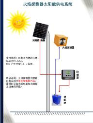 太阳能供电火焰探测器系统