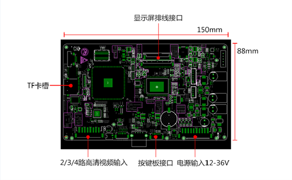 深圳新太4路AHD高清四画面分割器带录像功能显示屏驱动板