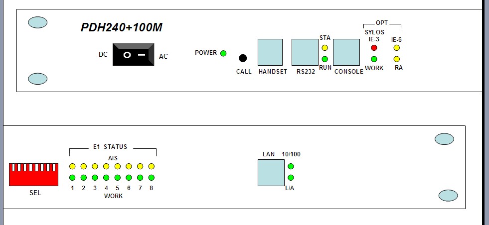 LT-16000 16E1网桥协议转换器