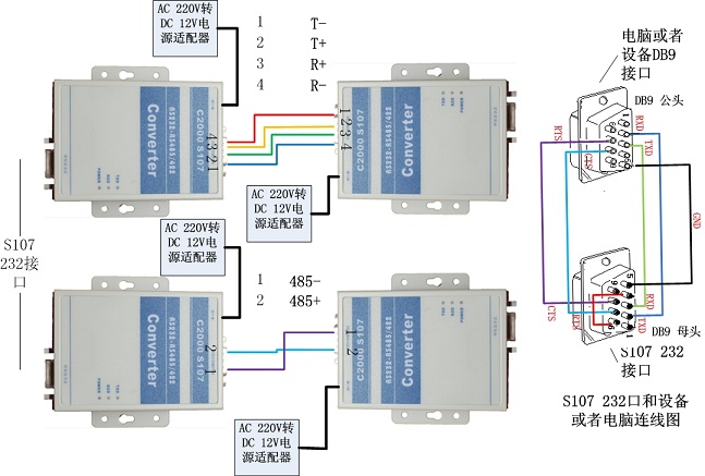 光电隔离型rs232转485协议转换器 康耐德S108