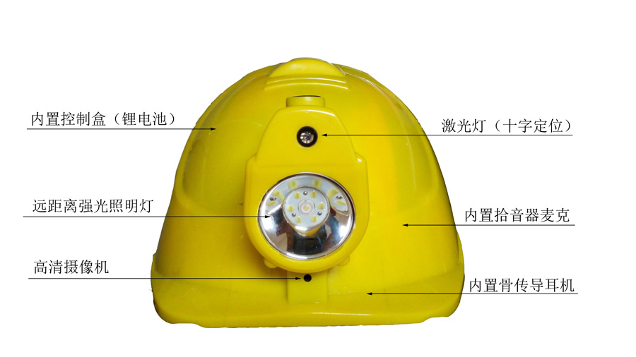 供应工地视频监控智能化管理 无线头盔 HLS-TL14A