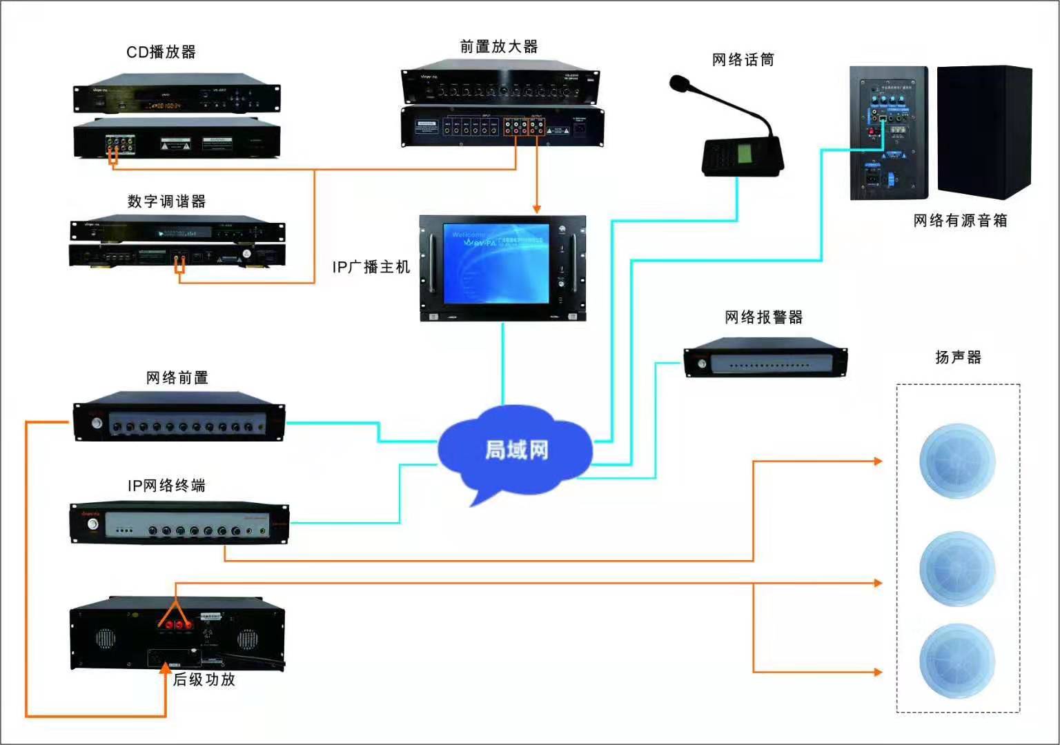 深圳公共广播系统