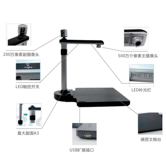 人脸识别高拍仪 人证合一身份证高拍仪620型 人证+身份证+高拍仪