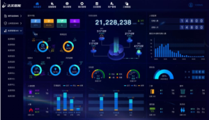 AIoT物联网智能管控平台