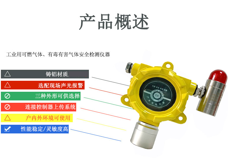 四川油漆报警器 点型气体探测器 探测器厂家