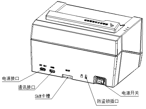 华思福海内外电子护照阅读器 护照读卡器 护照扫描识别设备